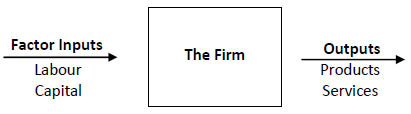 Anderson Fig Image